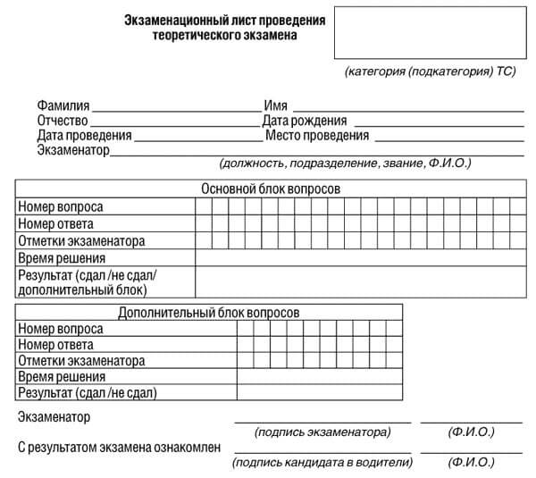 купить лист сдачи теоретического экзамена ПДД в Белевшем